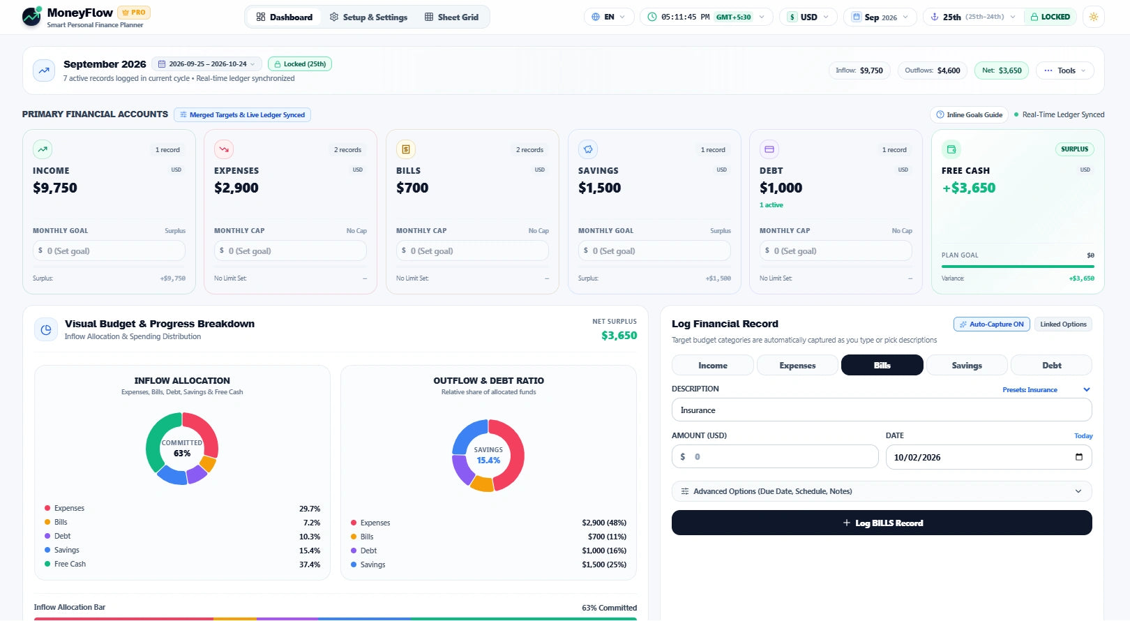 MoneyFlow™ light mode dashboard