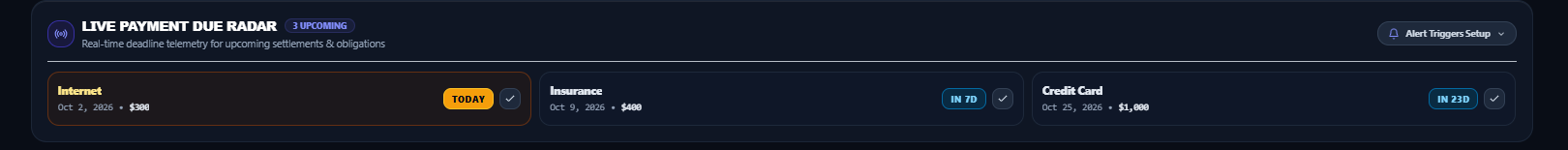 MoneyFlow™ live payment due radar