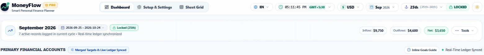 MoneyFlow™ language and currency options