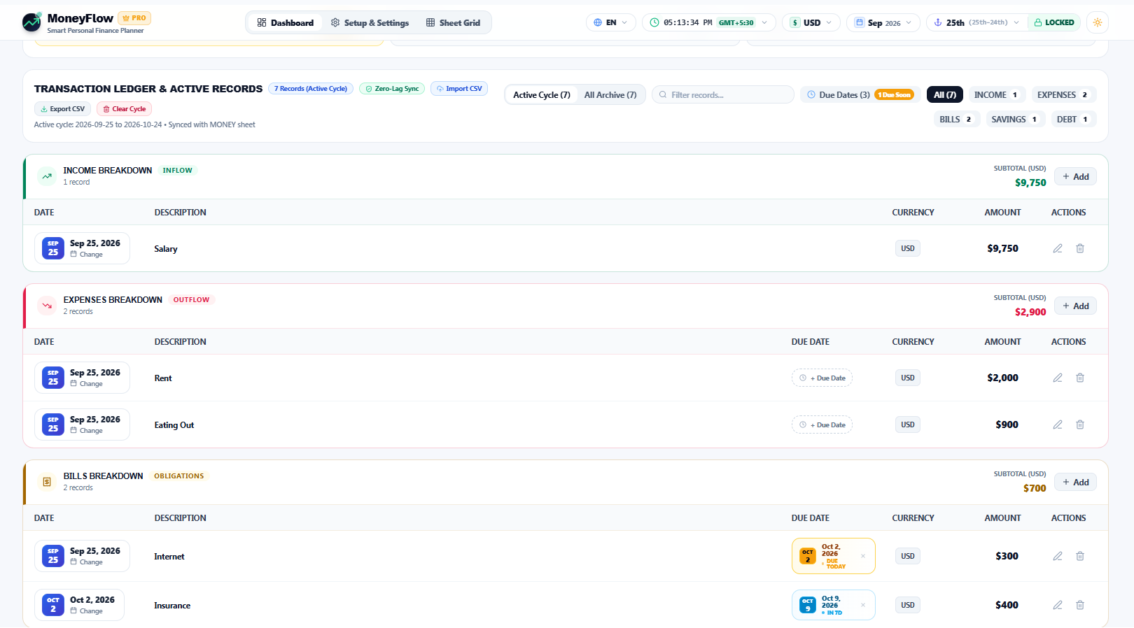 MoneyFlow™ transaction ledger and active records